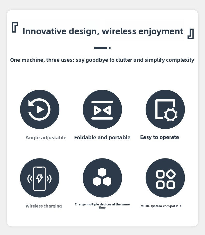 15W Foldable 3-in-1 Wireless Charger - Charging indicator LED detail