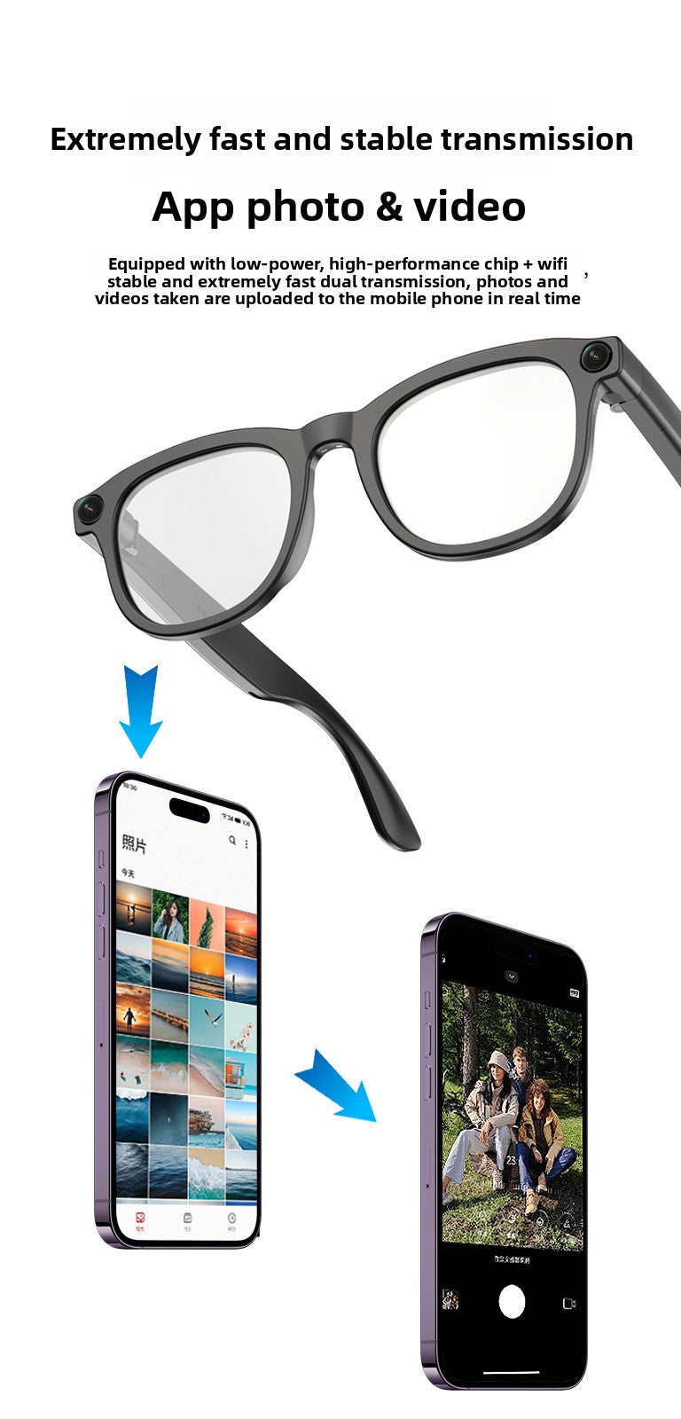 AI Smart Glasses G2 Anti-Shake Camera - Speaker quality demo