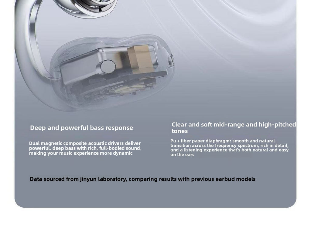 AI Smart Translation Bluetooth Earbuds - Right earbud closeup