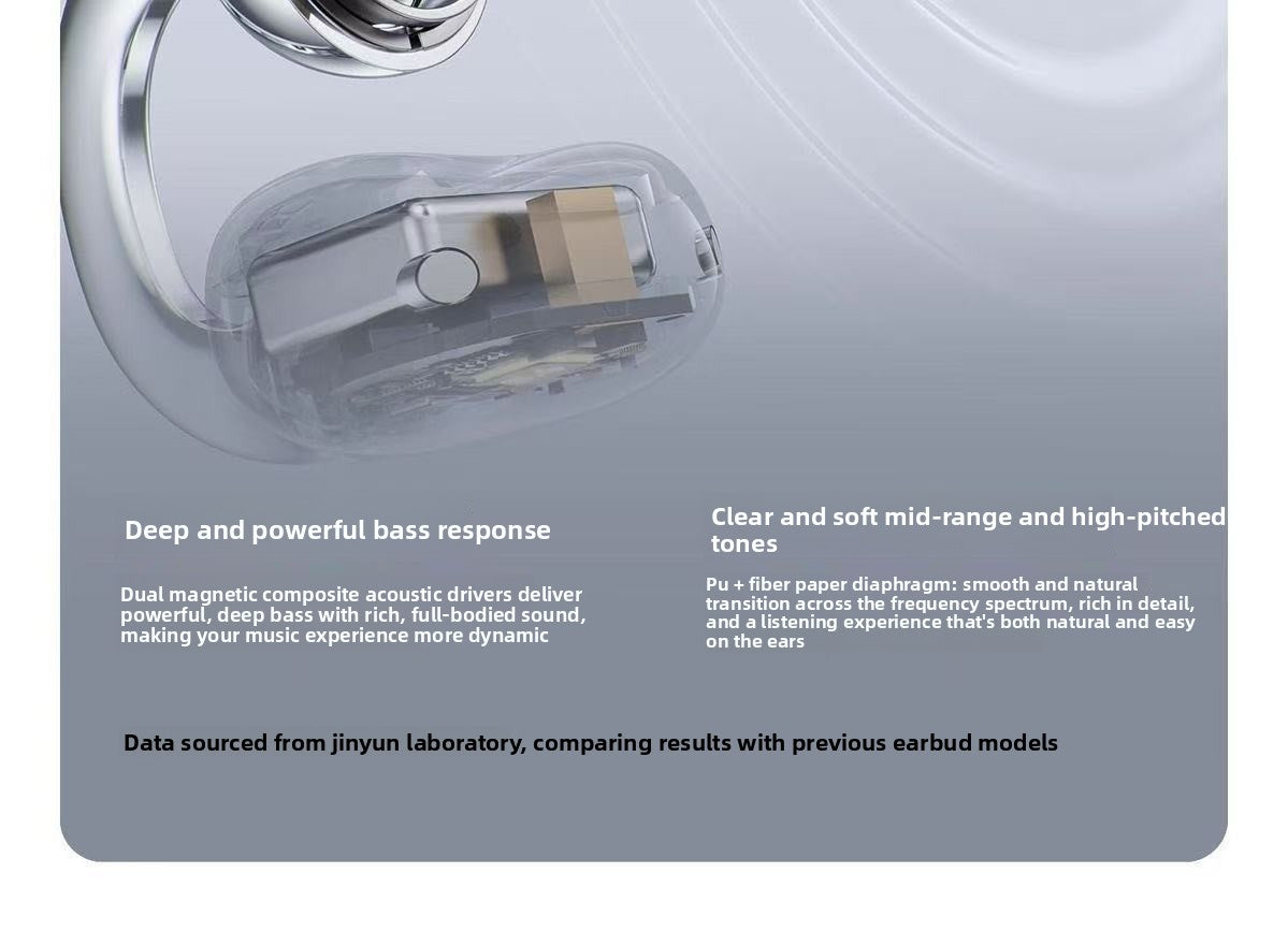AI Smart Translation Bluetooth Earbuds - Right earbud closeup