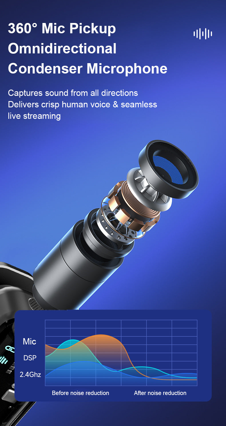Wireless Lavalier Microphone SE66 - DSLR camera connection
